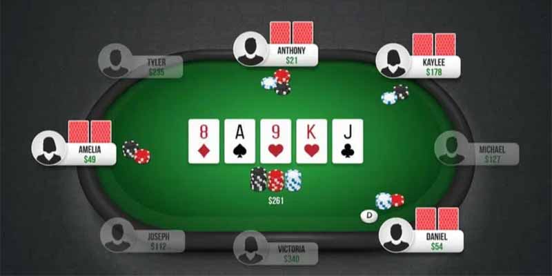 Thứ Tự Bài Poker Là Gì? Cách Thức Vận Dụng Triệt Để